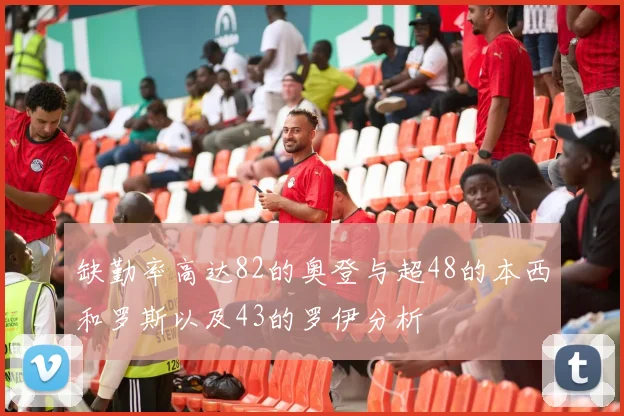 缺勤率高达82的奥登与超48的本西和罗斯以及43的罗伊分析